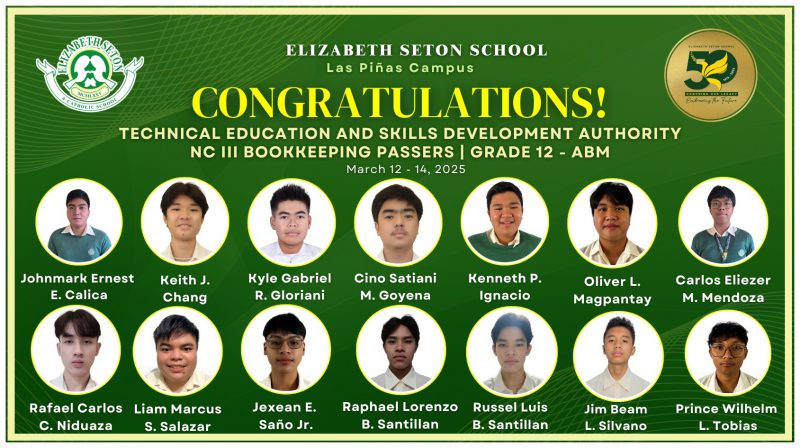 12 ABM LP NC III Bookkeeping Boys